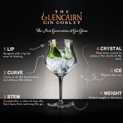 Glencairn Ginglas The Gin Goblet 39,8 cl