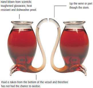 Vinology Portvinsglass Sipper 2-pakning